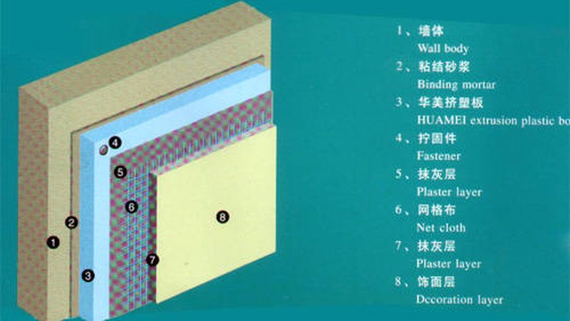保温隔热材料施工安装流程详解