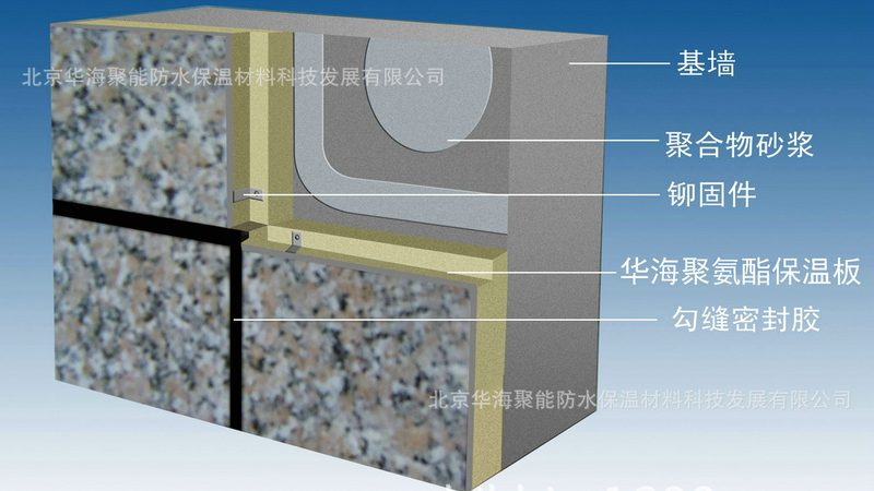 老房子外墙防水，如何精准估算成本？**